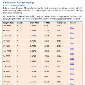 The summary of findings report: a table of segments with potential embankment slope or height issues, each with its length, direction, start and end mile, slope and a link to its report