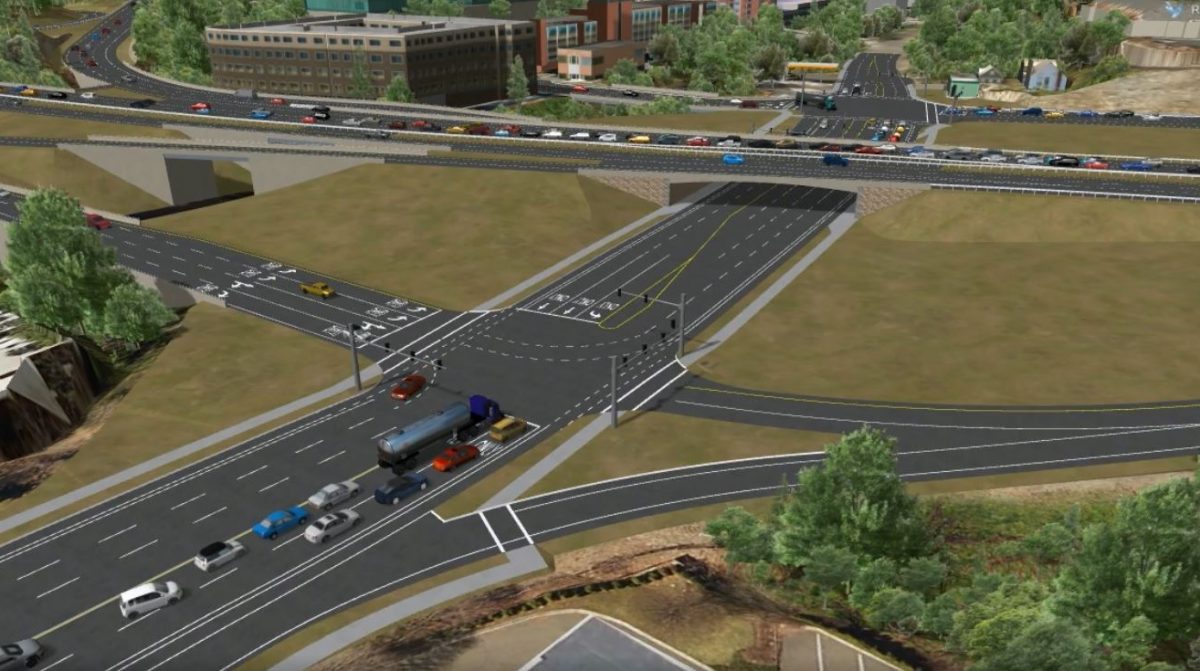 ctdot